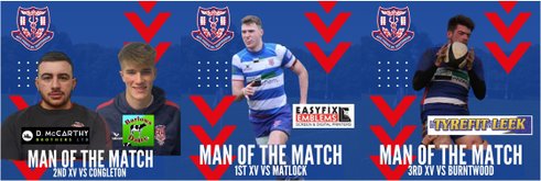 Weekend players of the match announced