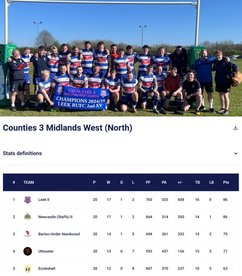 We are the champions!