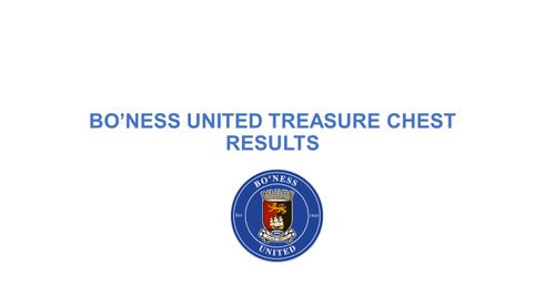 TREASURE CHEST W/E 08 March 2025