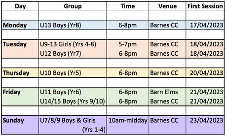 Junior Summer Training