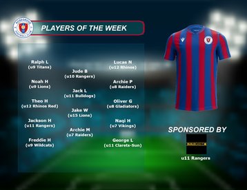 Players of the Week (1st & 2nd November 2025)