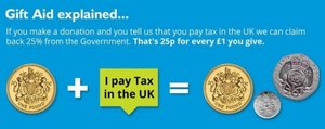 Gift Aid