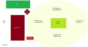 Under 9 and 11 girls - training information