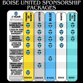 Boise United Rugby Sponsorship Packages