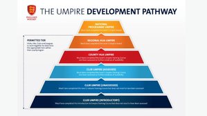 The Umpire Development Pathway