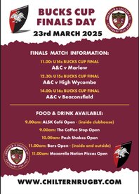 Bucks Cup Final Day 2025