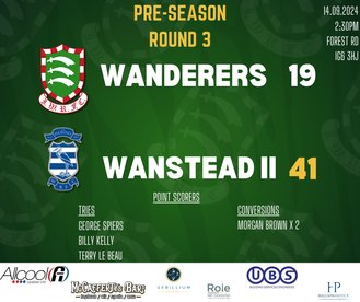 Ilford Wanderers vs Wanstead II Match Report