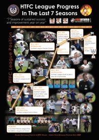 Crusaders vote in new Management team