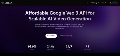 Veo 3 API Review: The Affordable Solution for Fast Video Generation Integration