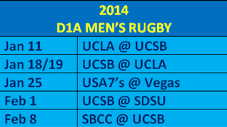 UCSB Rugby Club UCSB Rugby Club