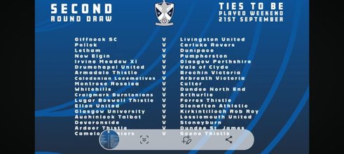 SCOTTISH JUNIOR CUP 2nd ROUND DRAW