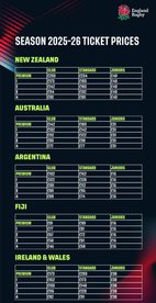 Autumn Internationals Tickets now available