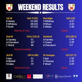 Senior sides score sweep of victories on Super Saturday!