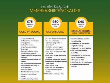 2023 SOCIAL MEMBERSHIP PACKAGES