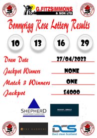 Weekly lottery results 27/04/23