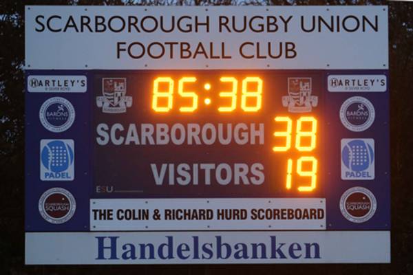 Final Scoreboard Final Scoreboard
