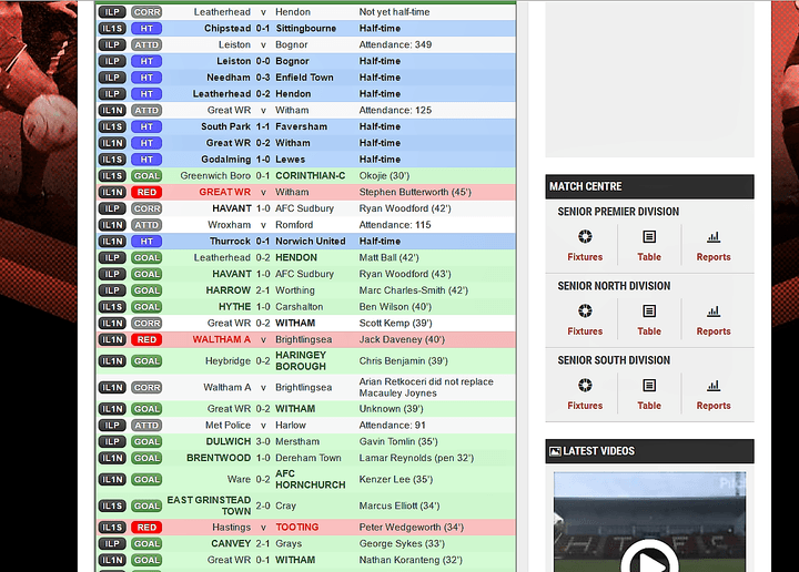 Prem latest scores deals